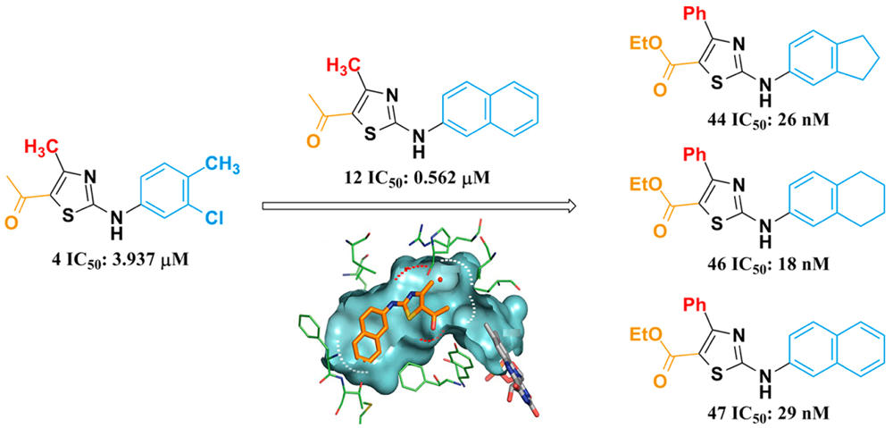 The Complex Structures of hsDHODH and pfDHODH with inhibitors